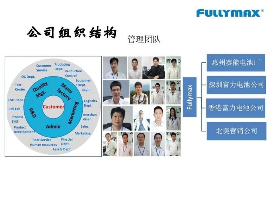 富力电池简介ppt课件_第5页