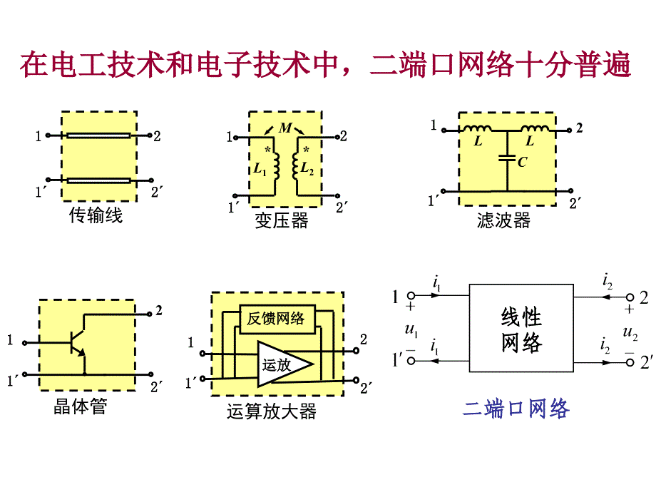 重庆大学电路原理2-第四章二端口网络_第3页