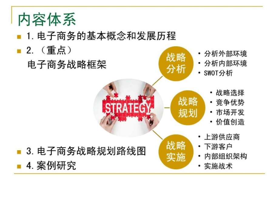 电子商务战略概念与案例ppt课件_第4页