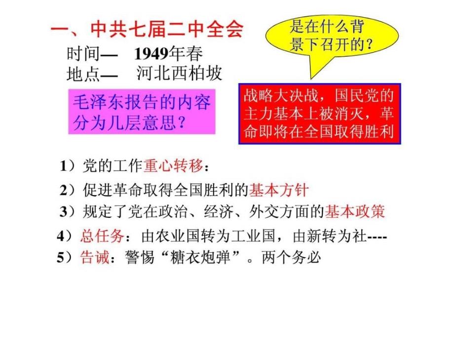 人民解放战争的胜利_3ppt课件_第4页