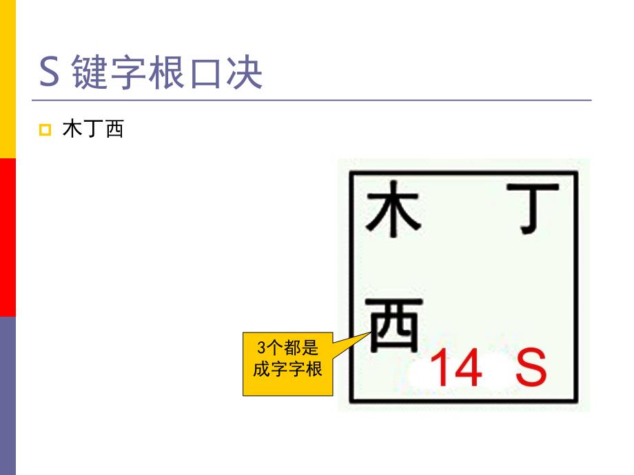 课件06：s键字根_第4页