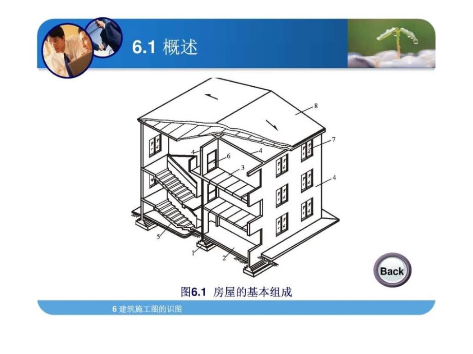 建筑施工图的识图课件_第4页