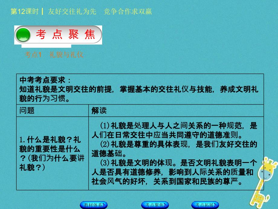 鄂尔多斯专版2018年中考政治八年级第12课时友好交往礼为先竞争合作求双赢课件_107_第3页