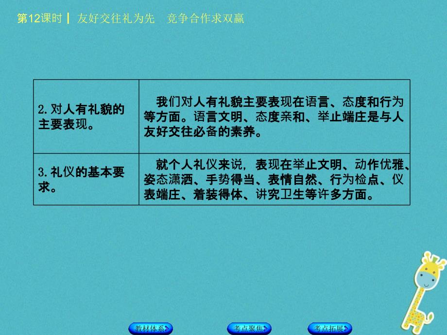 鄂尔多斯专版2018年中考政治八年级第12课时友好交往礼为先竞争合作求双赢课件_107_第4页