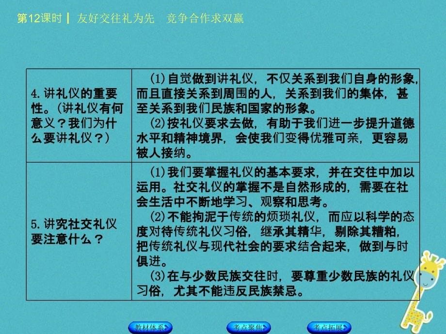 鄂尔多斯专版2018年中考政治八年级第12课时友好交往礼为先竞争合作求双赢课件_107_第5页