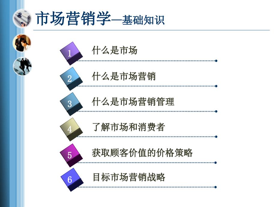 市场营销学基础知识(课件)_第3页