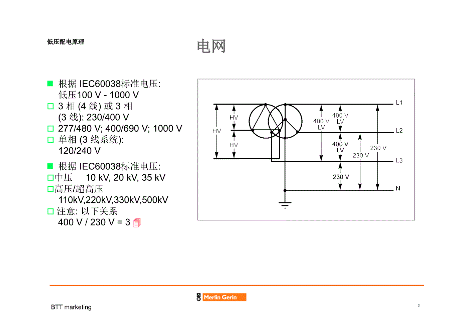 施耐德电气的培训教材---低压配电原理_第2页