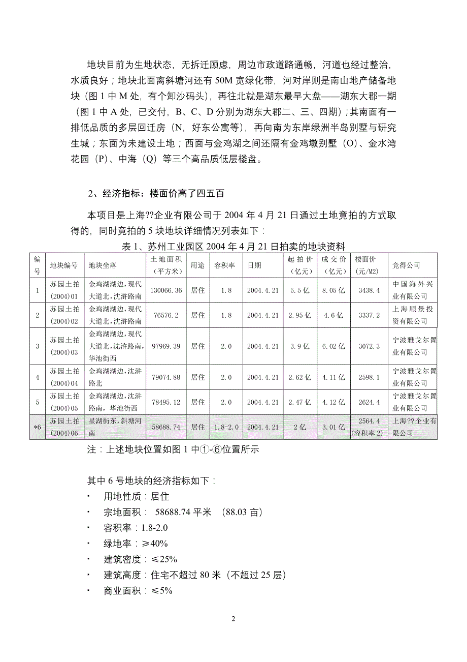 苏州6号地块可行性分析_第2页