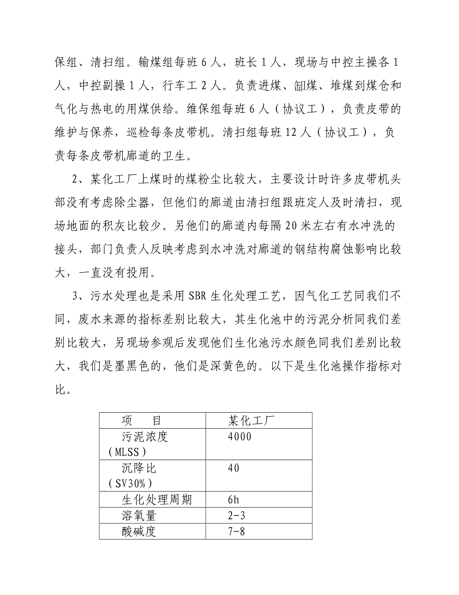 化工厂甲醇项目调研报告_第2页