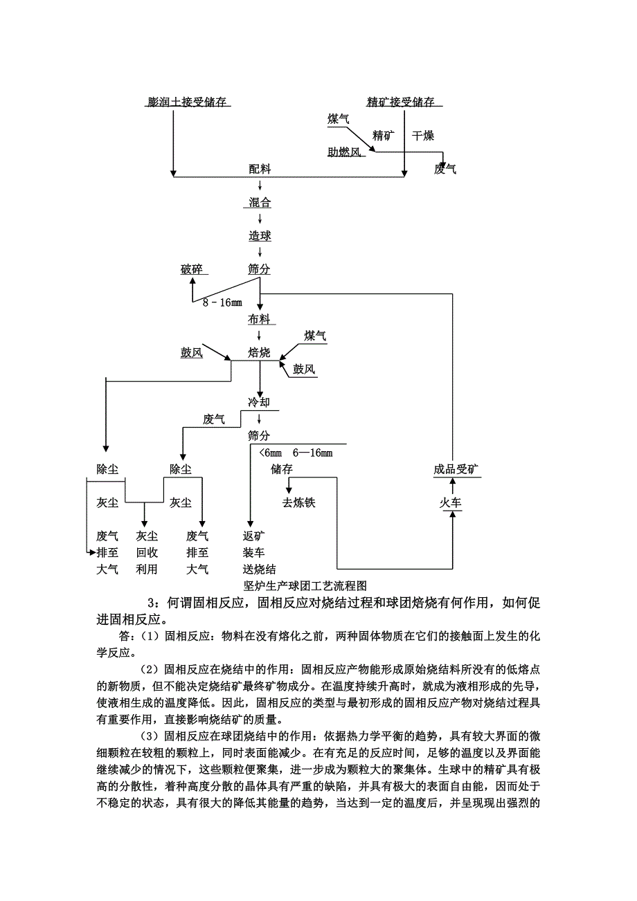 铁矿粉烧结原理与工艺_第3页