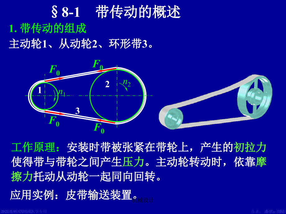 机械设计课件第8章带传动_第3页