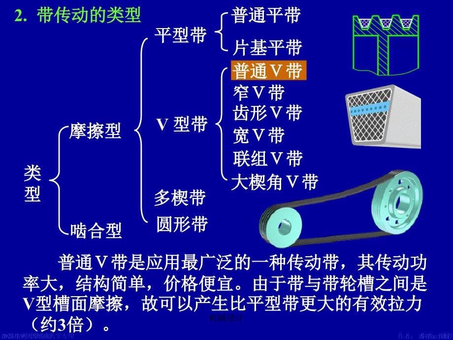 机械设计课件第8章带传动_第5页