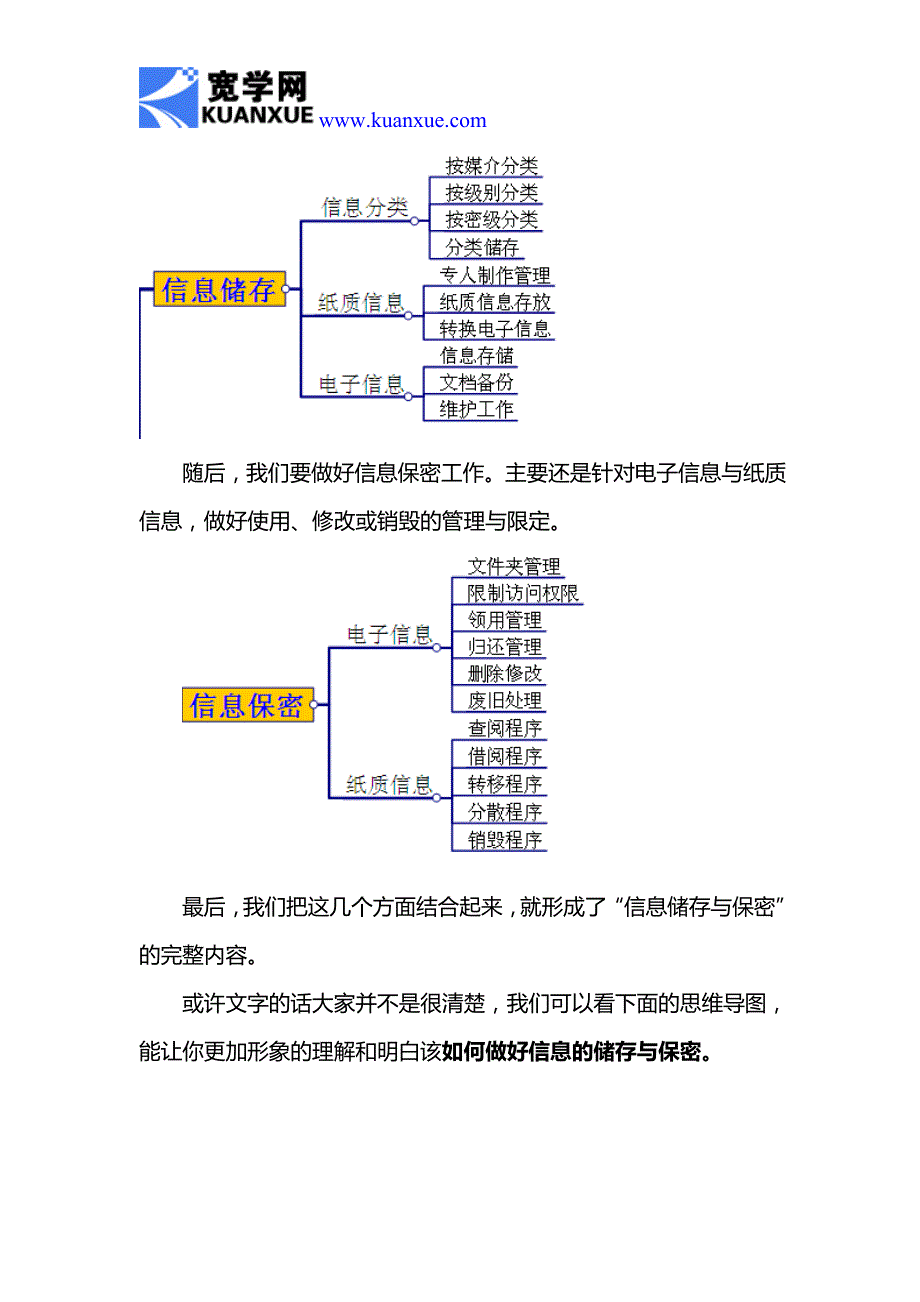 如何做好信息的储存与保密_第2页