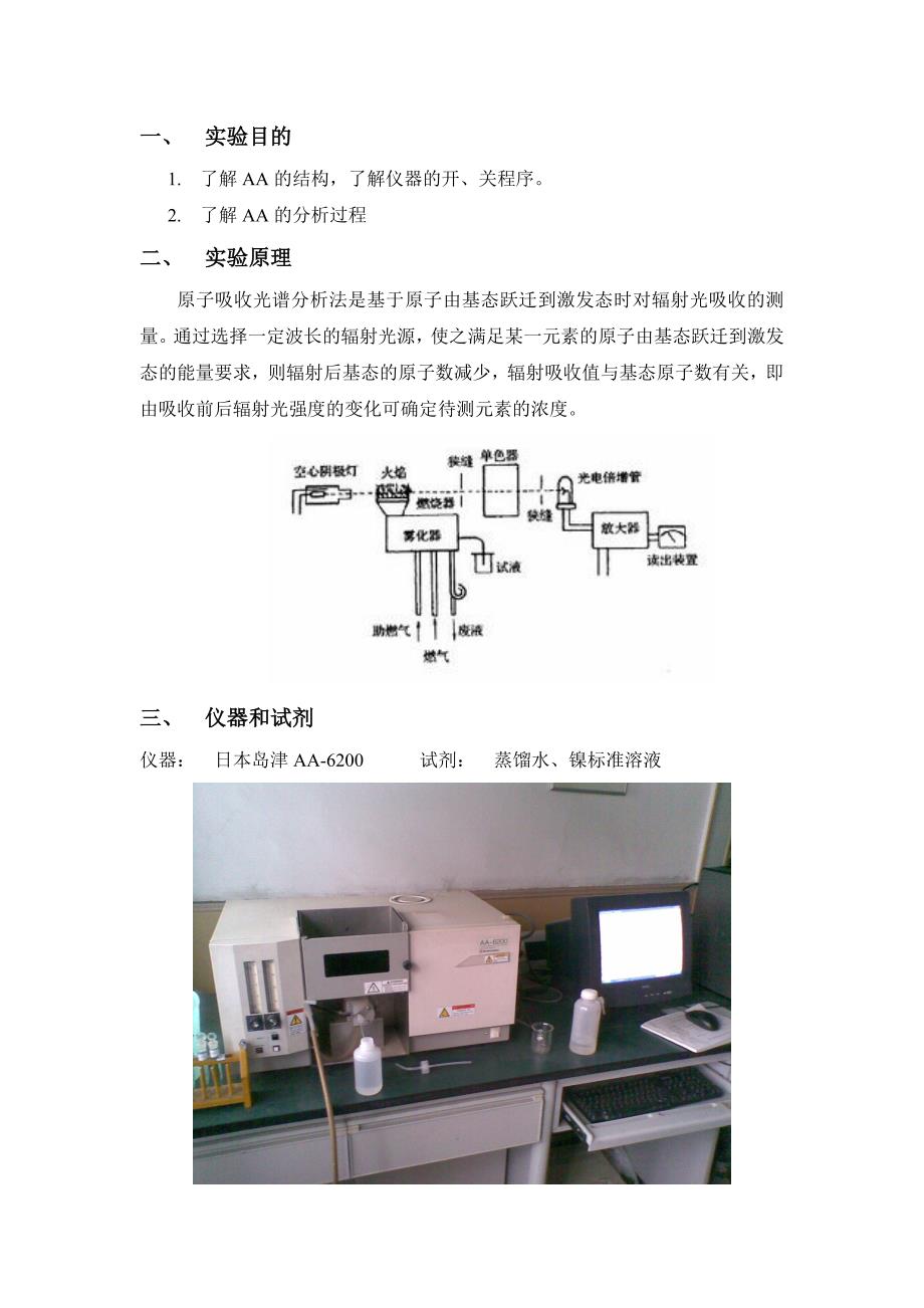 原子吸收光谱实验-cl_第1页