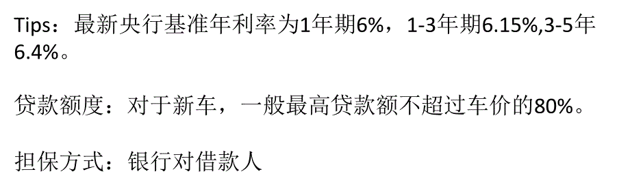 购车贷款方式比较_第4页