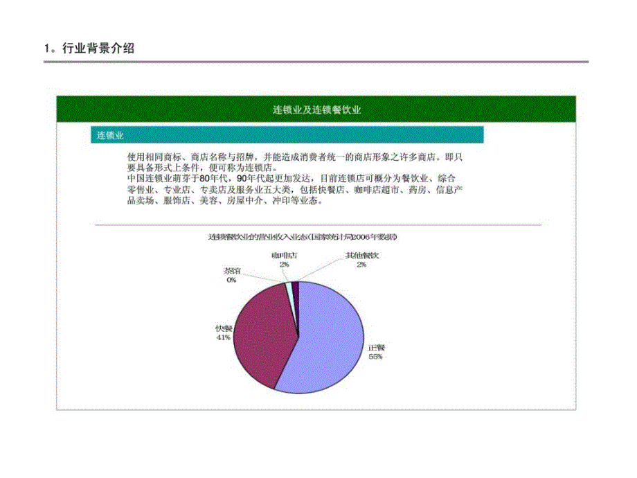 迪欧咖啡和星巴克咖啡上海区域市场的stp战略比较和研究ppt课件_第4页