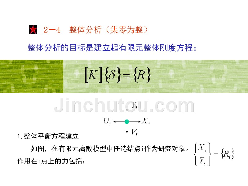 有限元法及程序设计教案_第1页