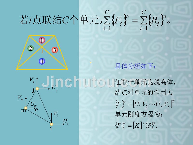 有限元法及程序设计教案_第3页