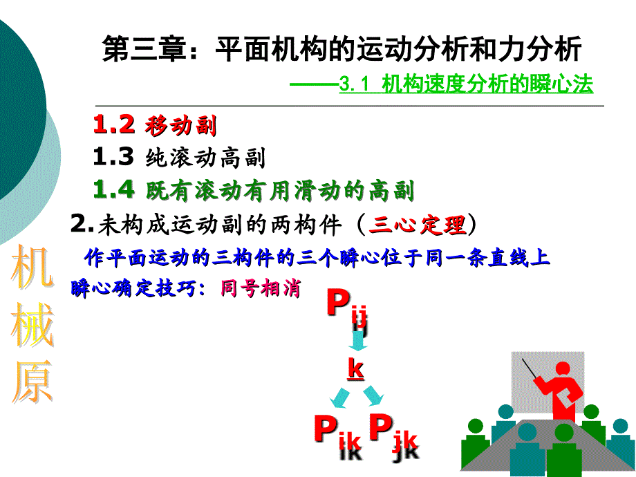 燕大机械原理第3章复习_第4页