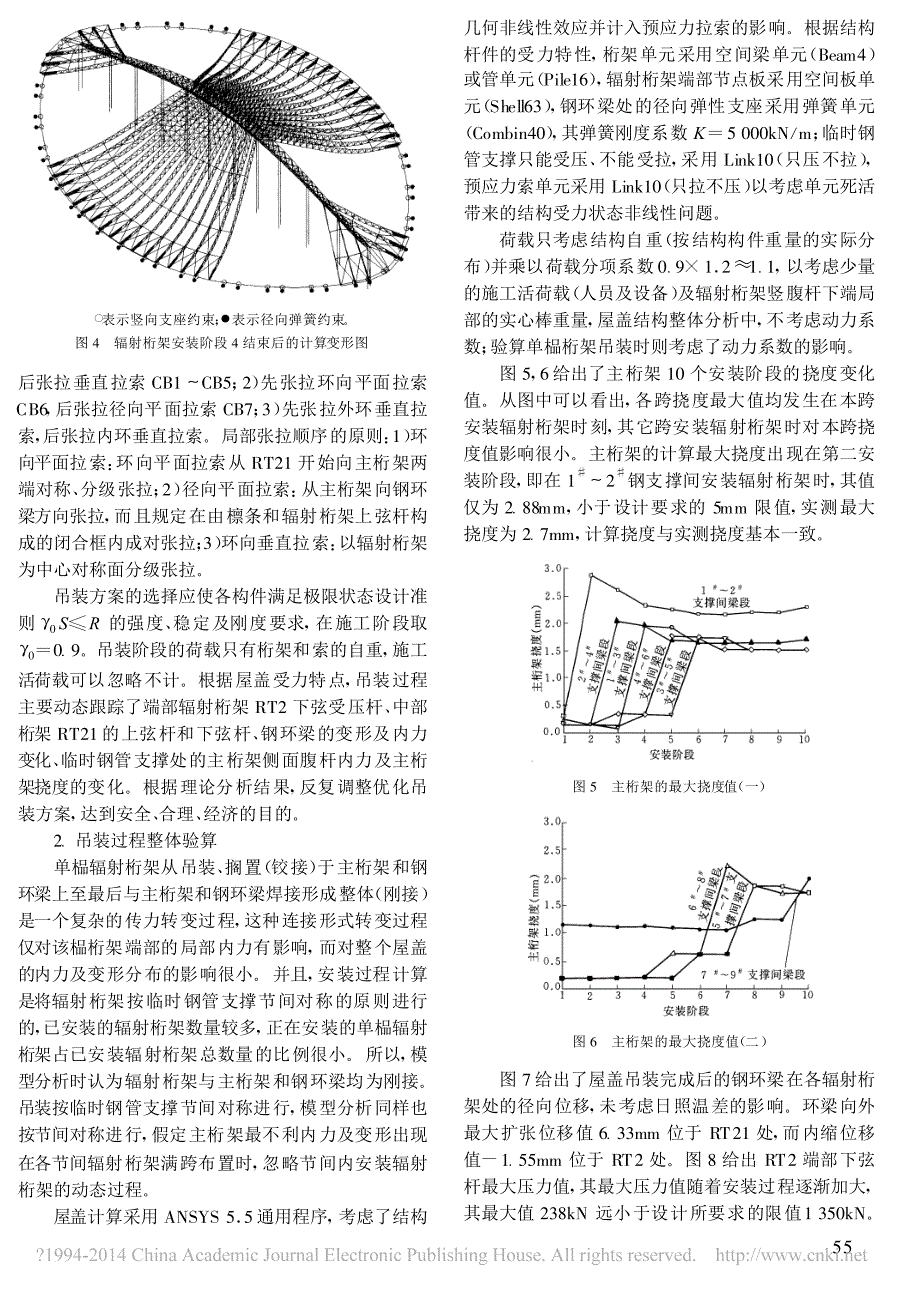 广州市新体育馆屋盖吊装及拆撑过程动态分析_陈国栋_第3页