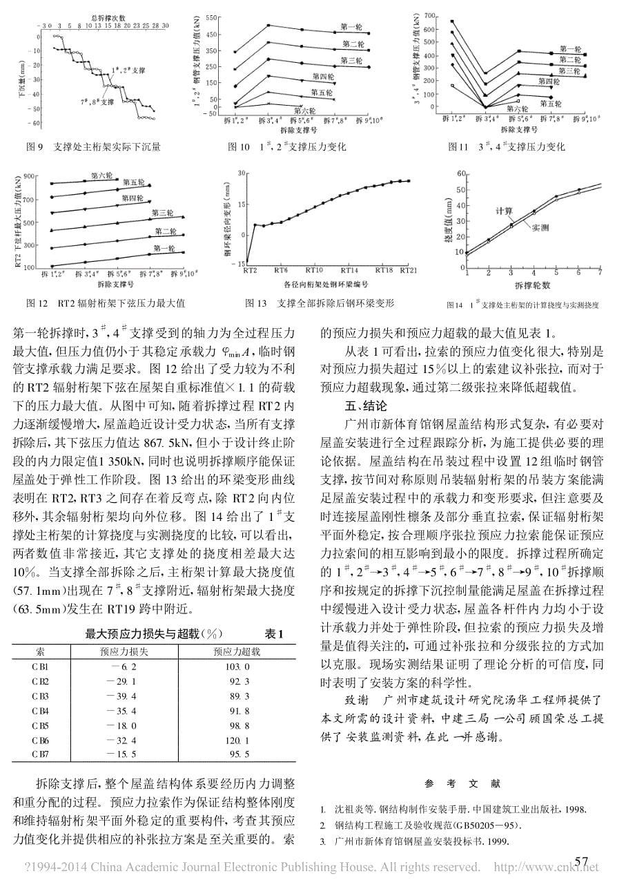 广州市新体育馆屋盖吊装及拆撑过程动态分析_陈国栋_第5页