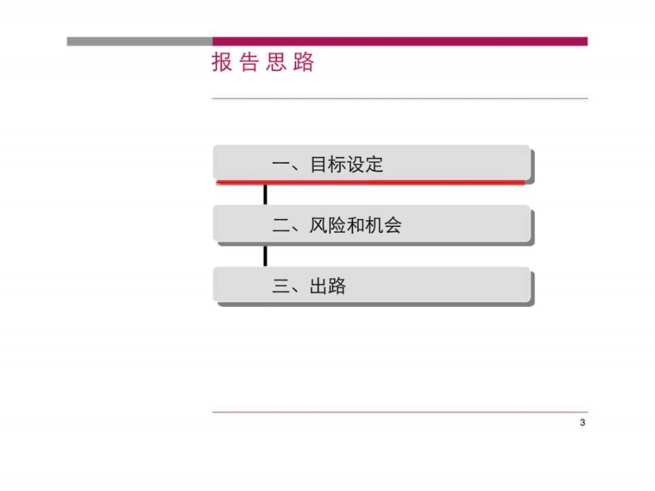 年上海康城前广场商业项目商业定位报告ppt课件_第3页