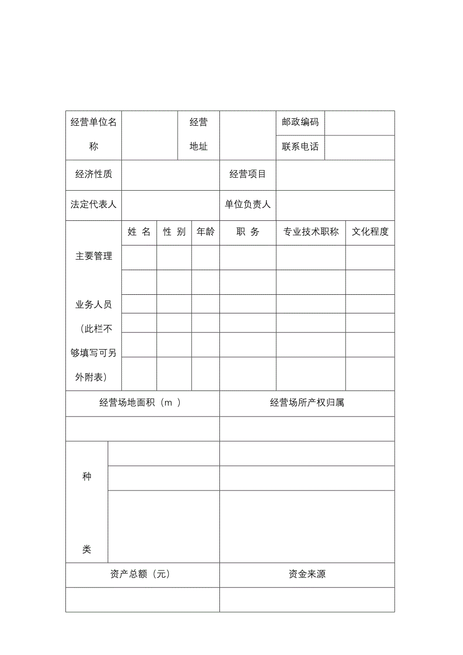 申请音像制品零售许可证登记表_第2页