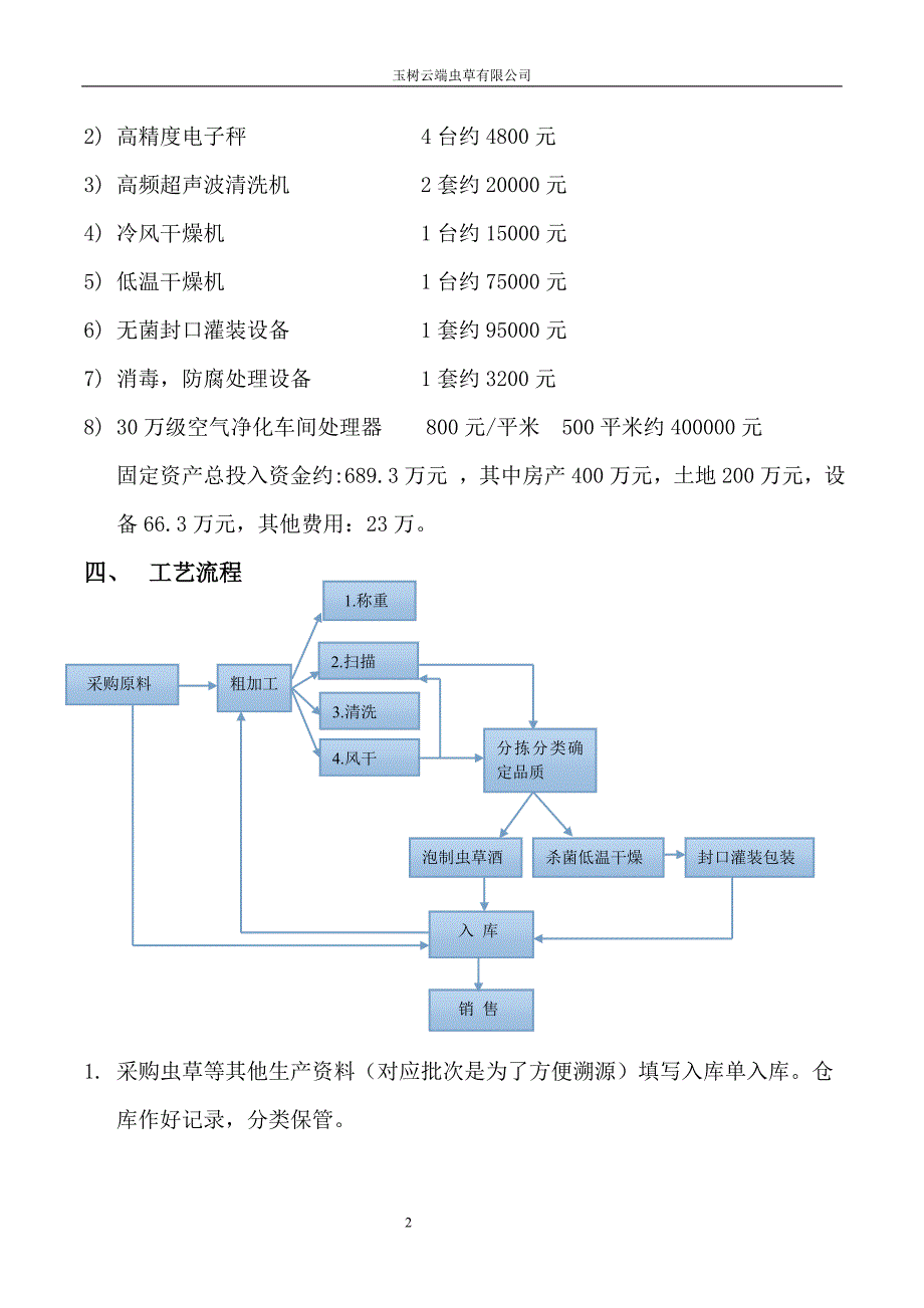 虫草公司办厂计划(改)1_第2页