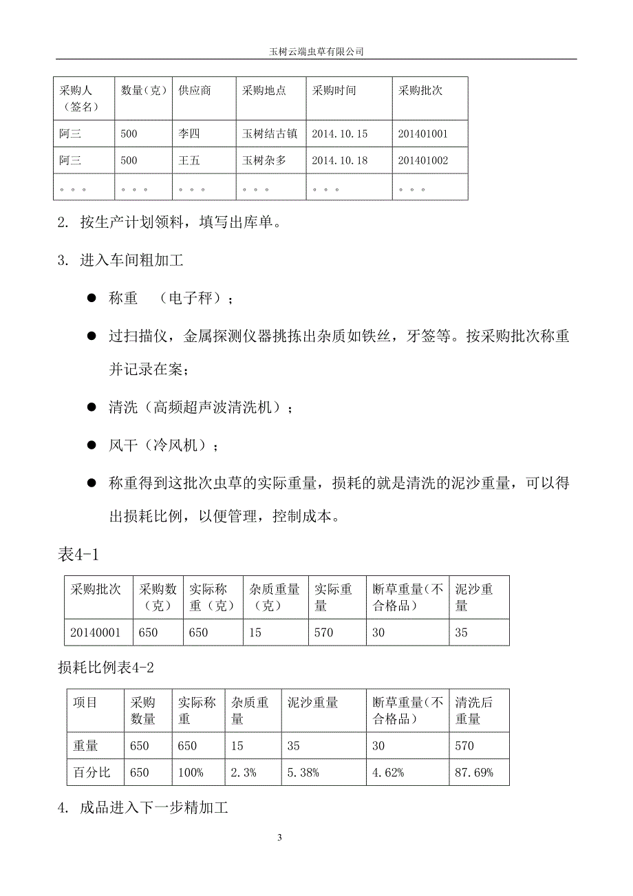 虫草公司办厂计划(改)1_第3页