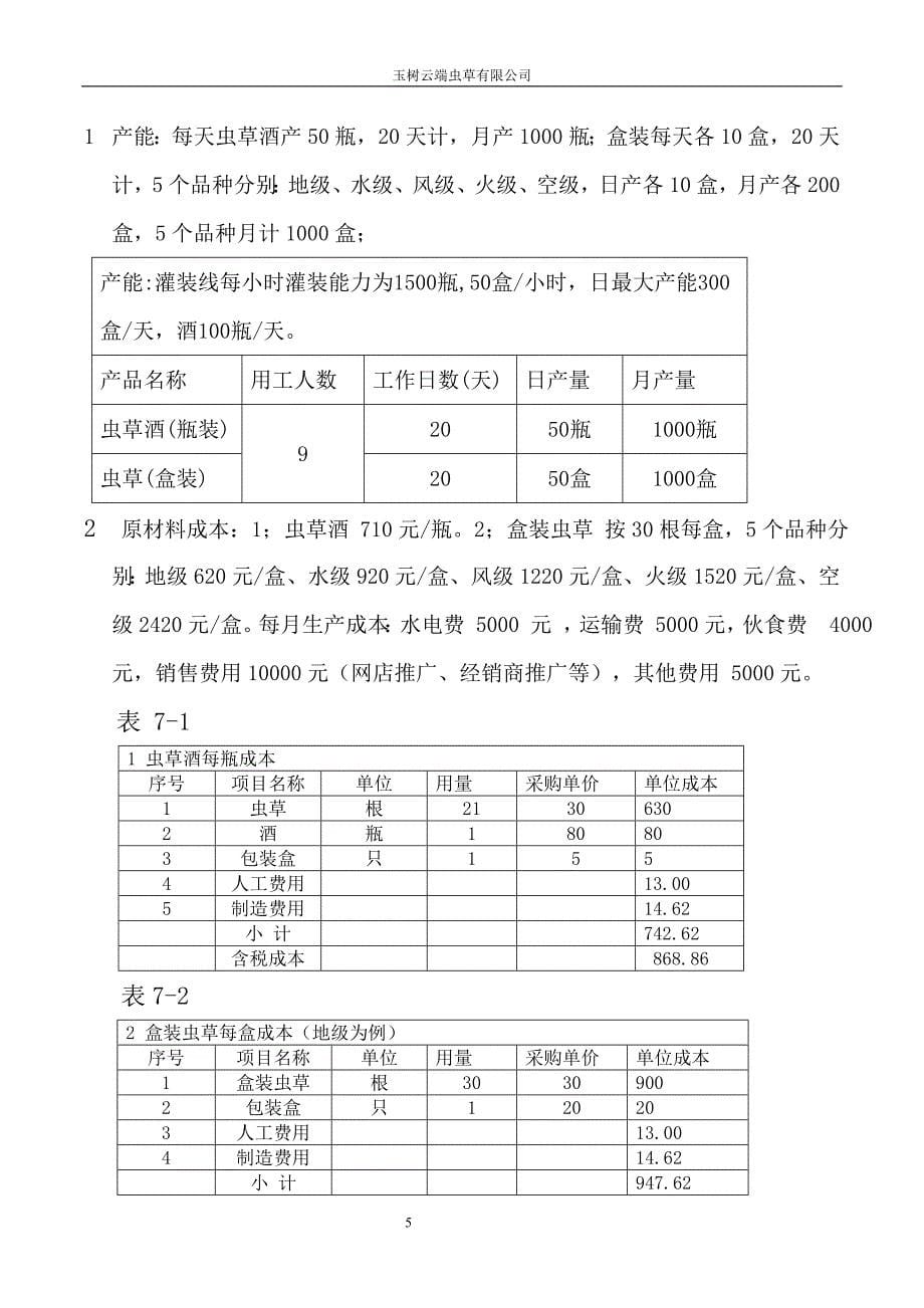 虫草公司办厂计划(改)1_第5页