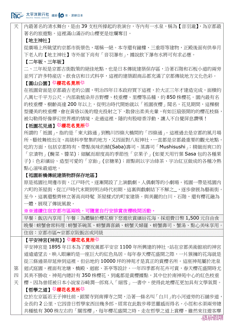 樱木花道温泉美食六日_第3页