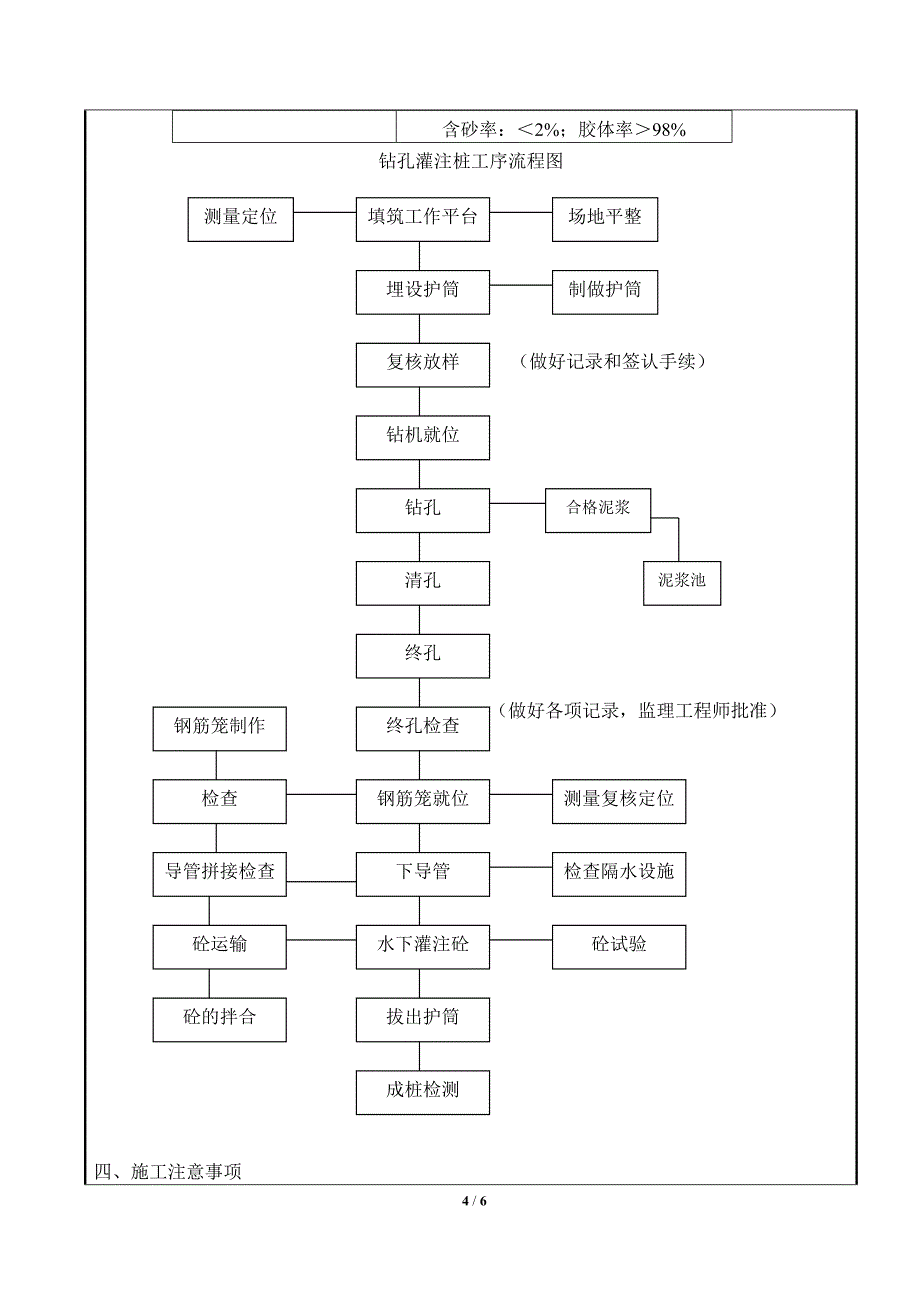 桩基施工技术交底-_第4页