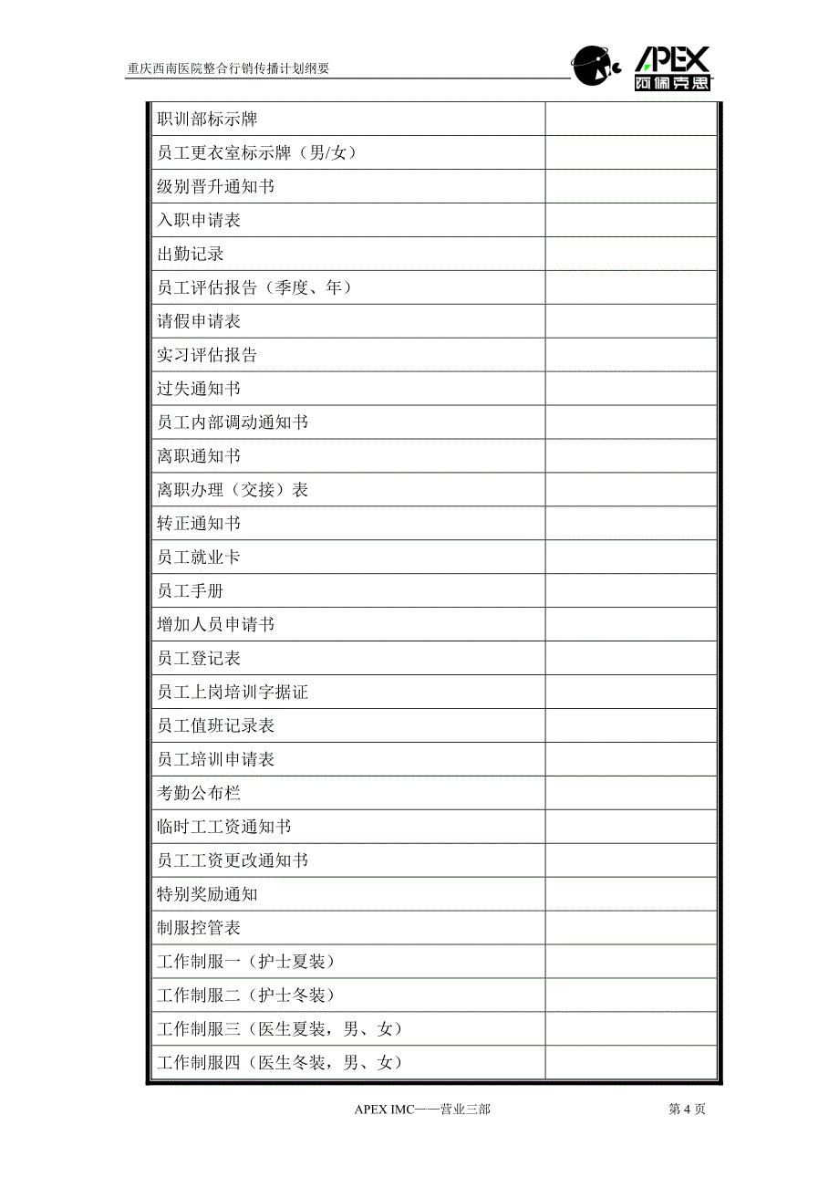 医院imc计划纲要_第4页