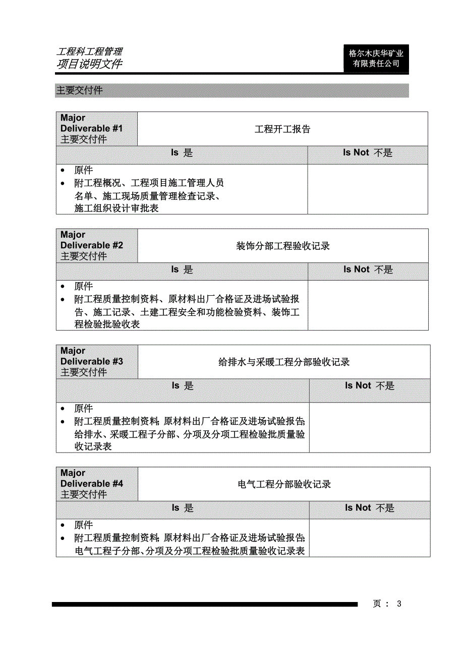 办公楼装修工程项目管理_第4页