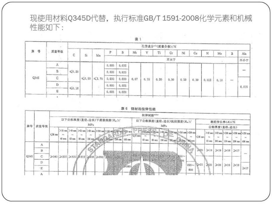 材料替换申请ppt课件_第5页