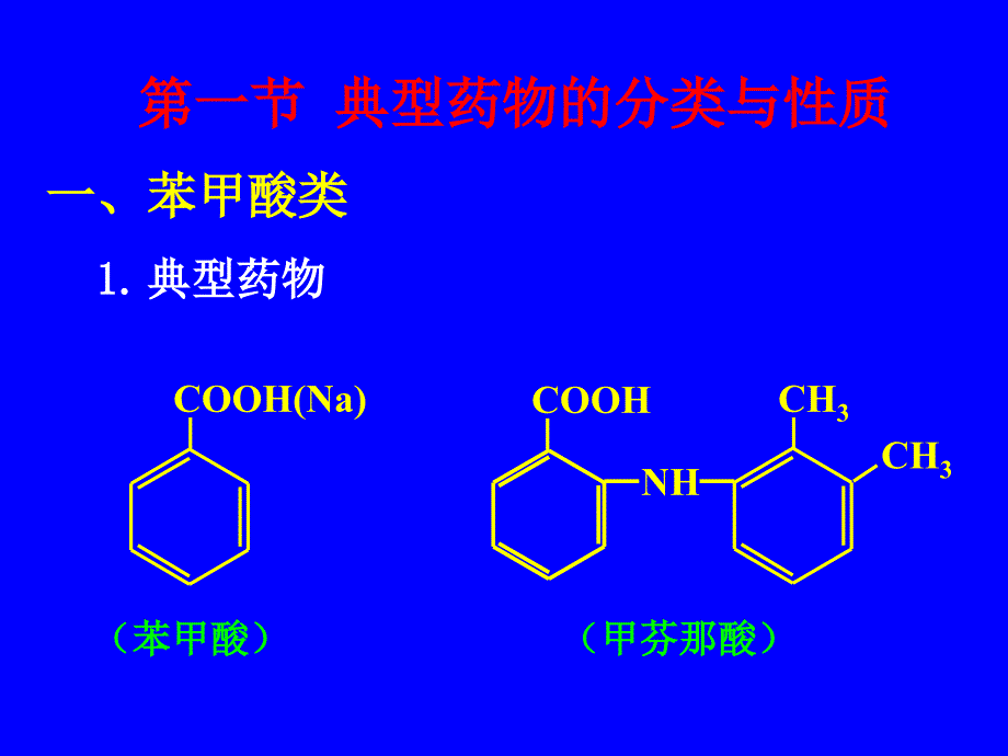 药物分析（湖南大学）第06章芳酸类药物的分析_第3页