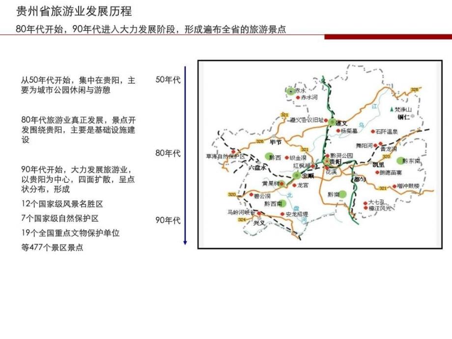 贵州贵阳（旅游业）ppt课件_第3页