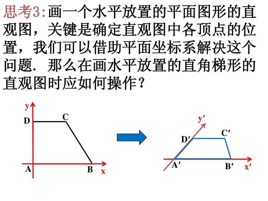 空间几何体的直观图ppt课件_第4页