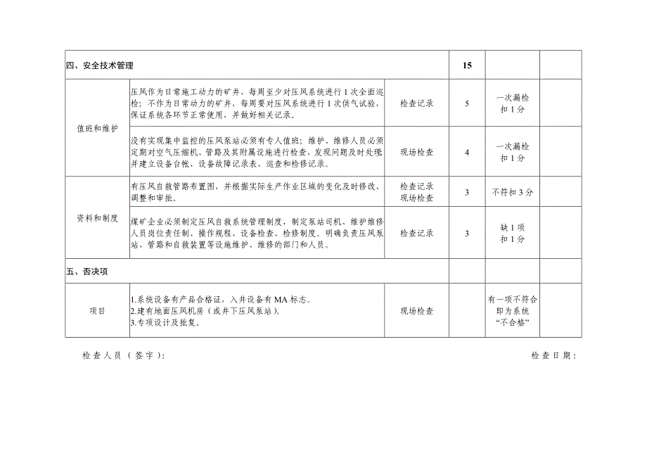 六大系统验收标准4_第4页