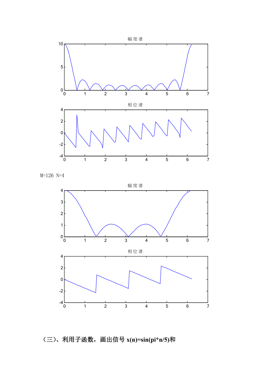 离散时间信号的频谱分析-实验2_第4页
