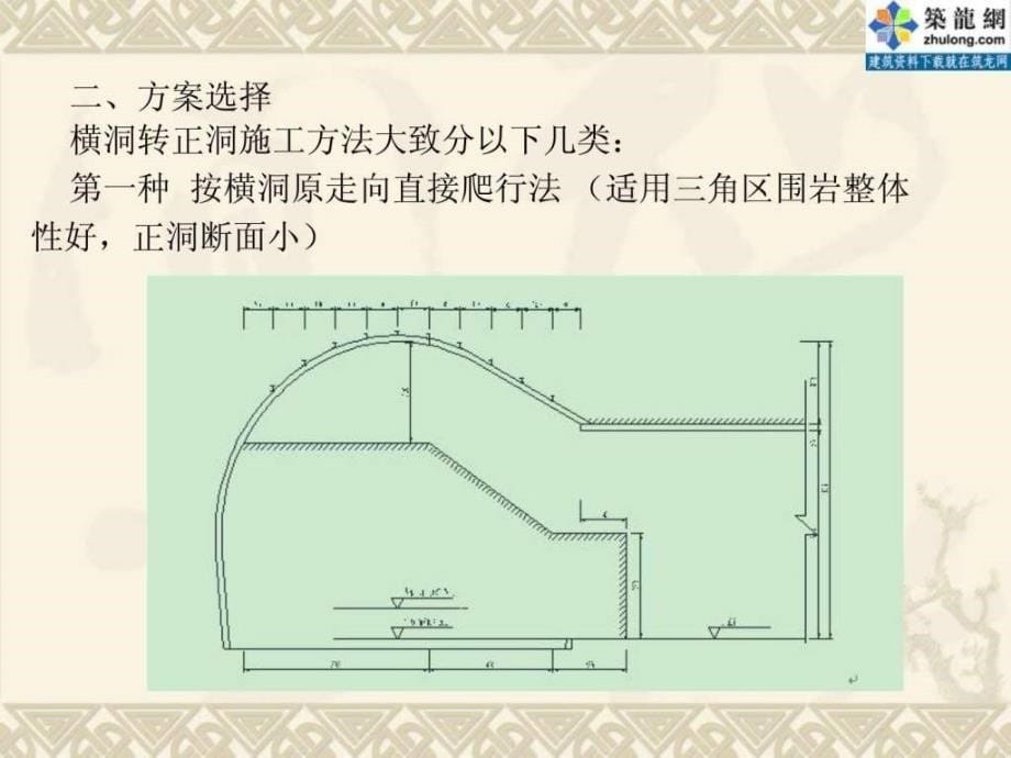 隧道横洞进正洞施工方案汇报ppt课件_第5页