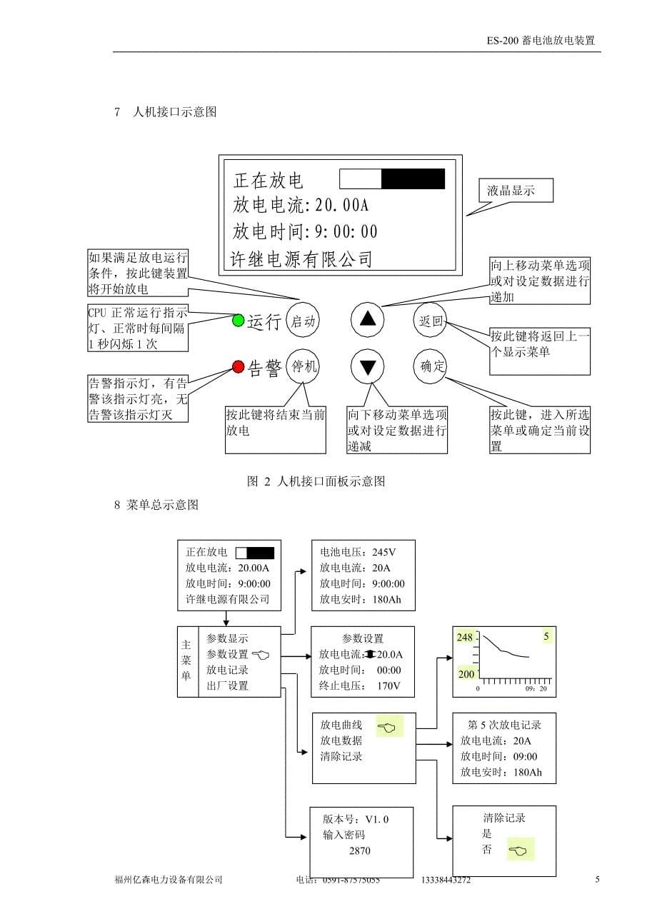 蓄电池放电装置使用说明书_第5页