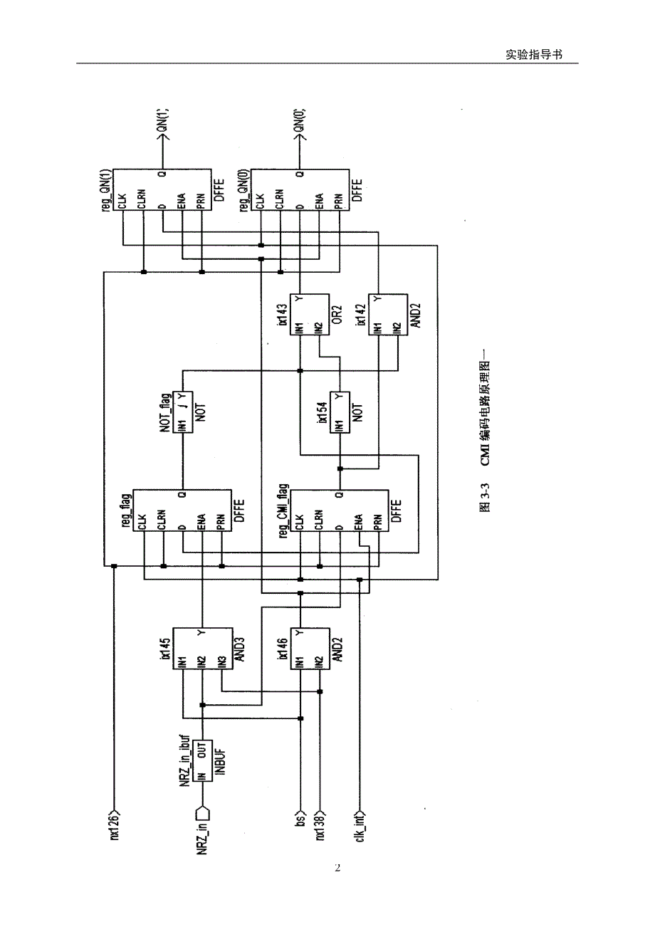 实验三cmi编译码实验_第2页