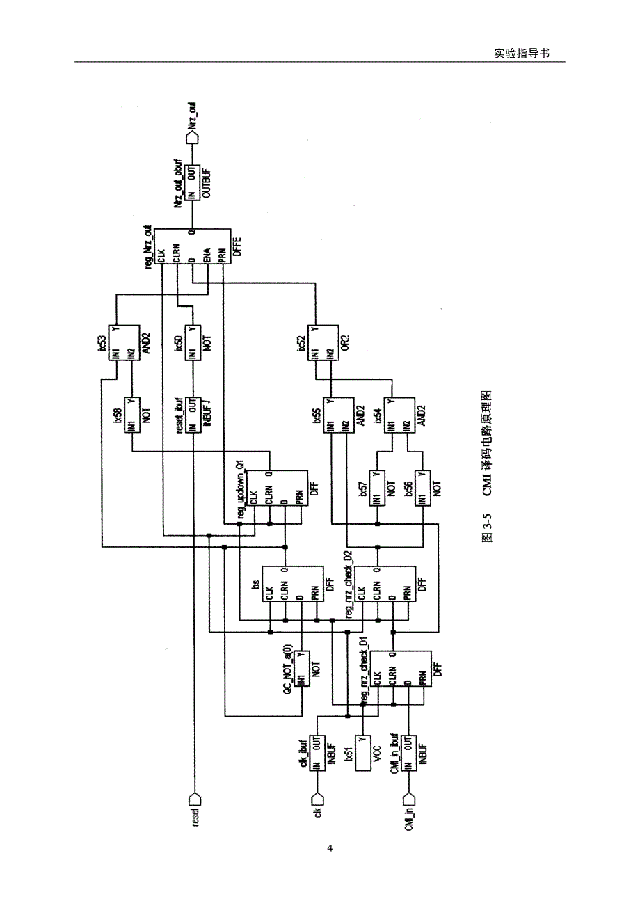 实验三cmi编译码实验_第4页