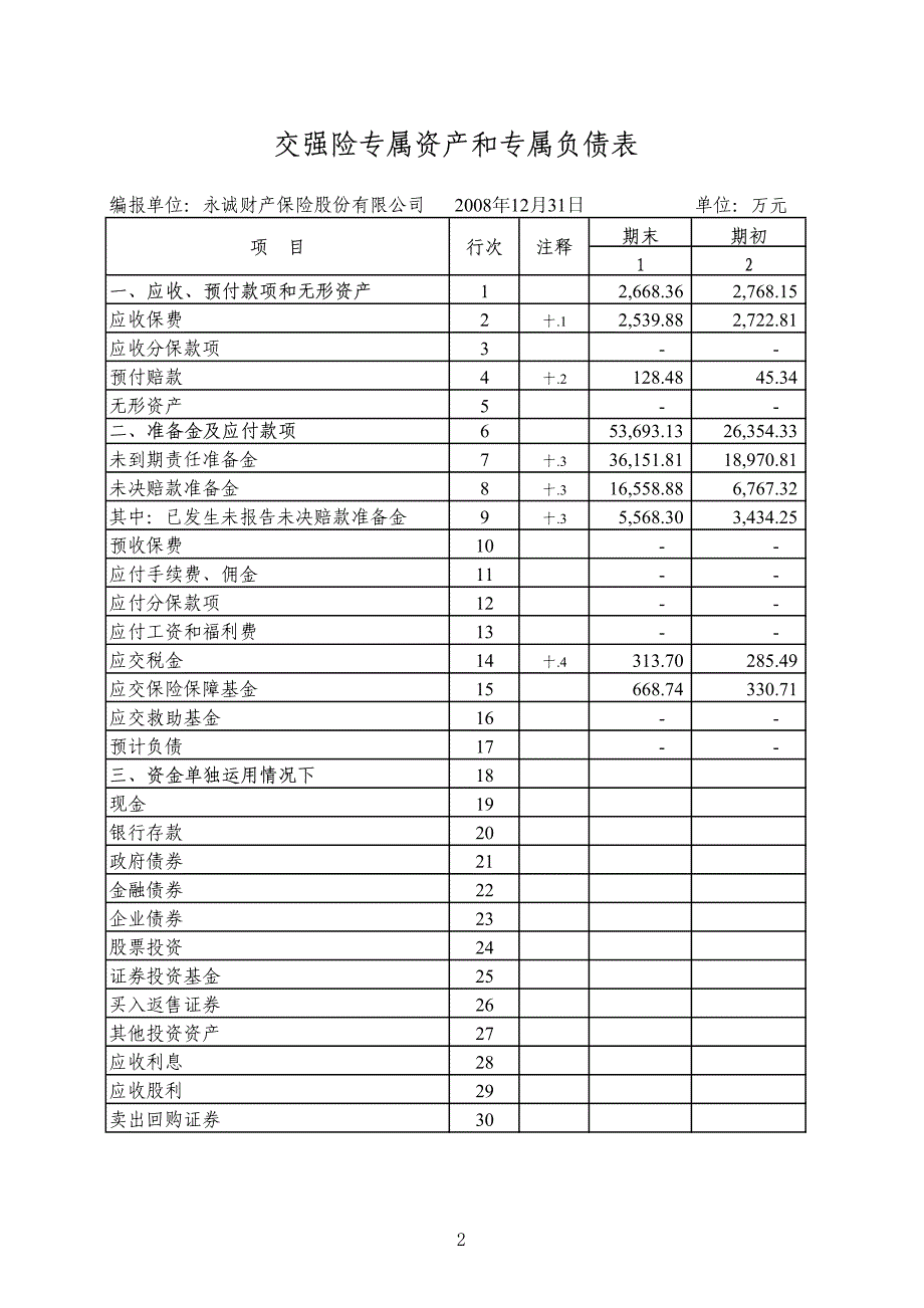 永诚财产保险股份有限公司_第4页