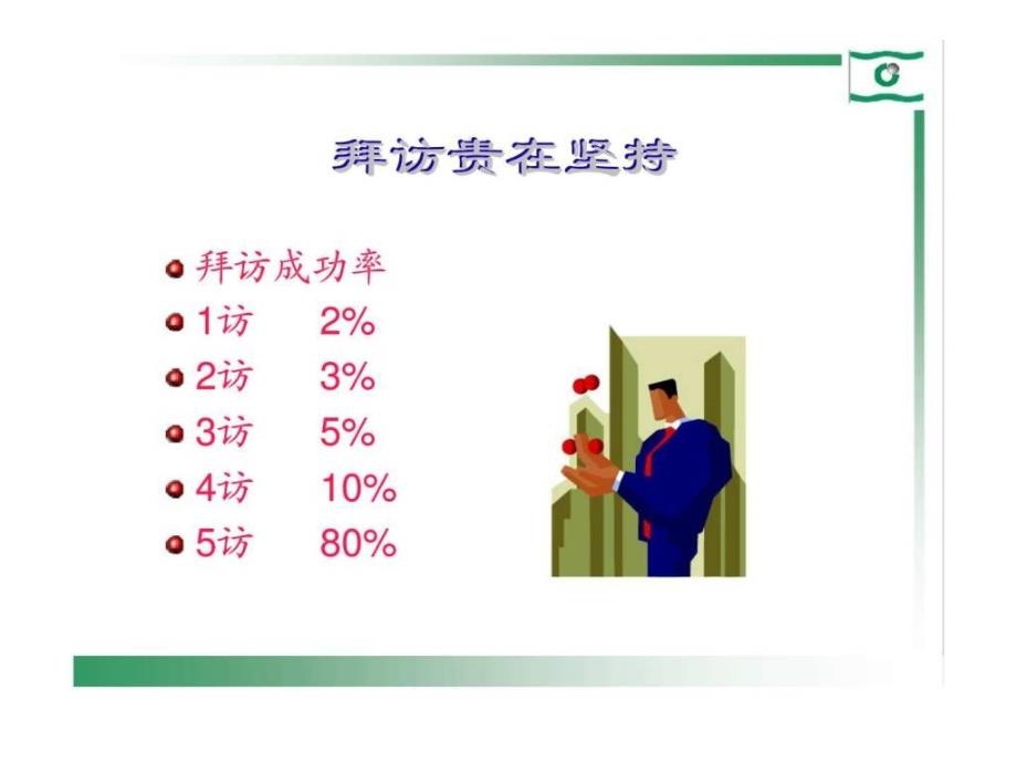 工作你的计划计划你的工作拜访量定江山ppt课件_第3页