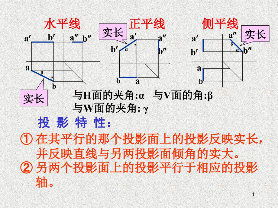 机械识图直线的投影_第4页