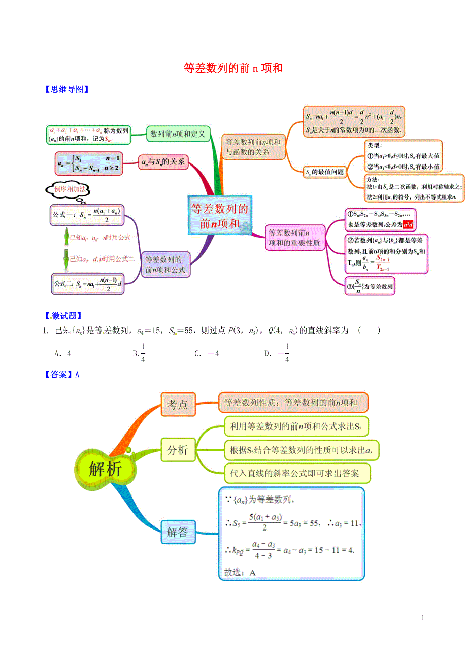 高中数学第二章数列2.3等差数列的前n项和思维导图素材新人教a版必修5_第1页