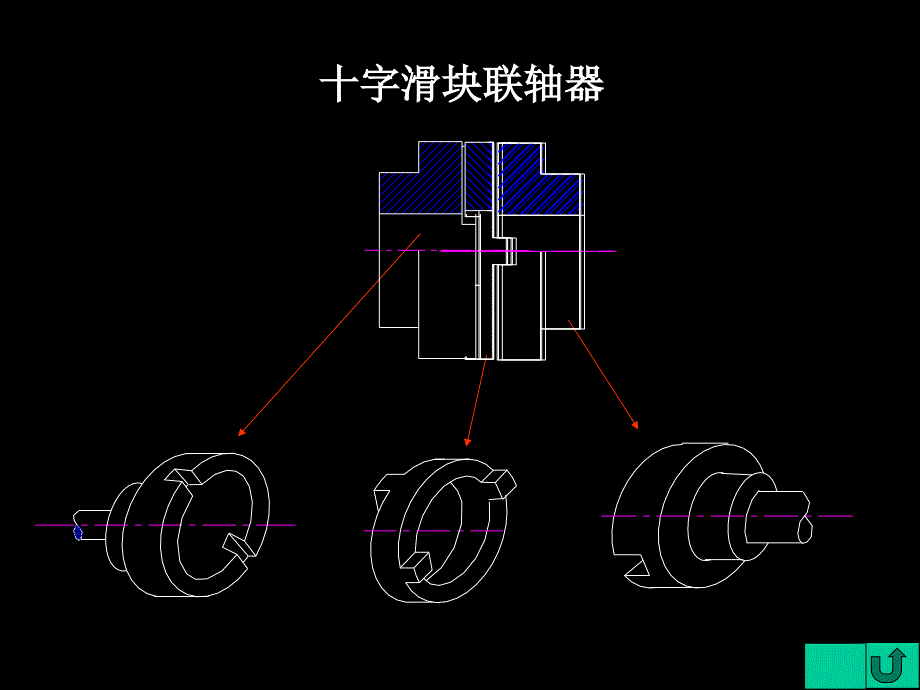 机械设计第十二讲_第3页