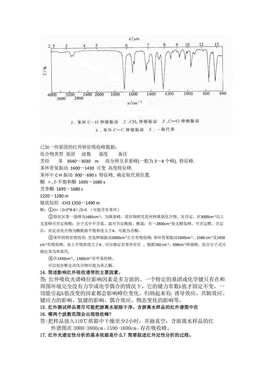 试题库dudu_第2页